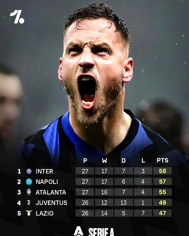 那不勒斯发布备战花絮；今晨回应争议；法甲任务艰巨；赛季目标并未改变的简单介绍